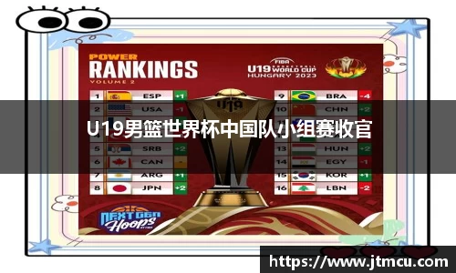 U19男篮世界杯中国队小组赛收官